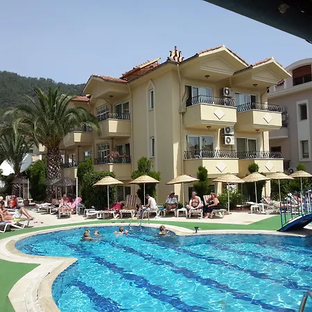 Hotel Sahin Palace İçmeler