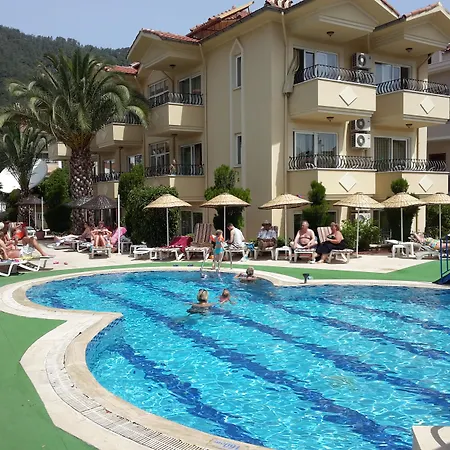 Hotel Sahin Palace İçmeler